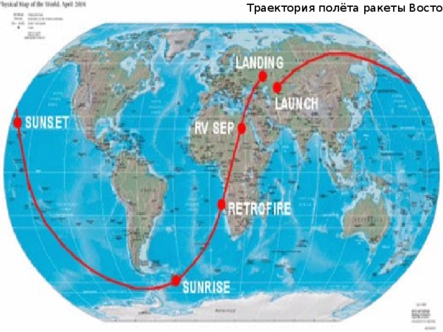 Траектория полёта ракеты Восток-1 