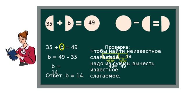 49 b 35 35 + b = 49 Проверка: Чтобы найти неизвестное слагаемое, надо из суммы вычесть известное слагаемое. 35 + 14 = 49 b = 49 – 35 b = 14 = 49 49 Ответ: b = 14. 