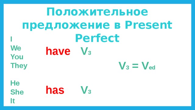 Положительное предложение в Present Perfect I We You They  He She It have V 3 V 3 = V ed has V 3 