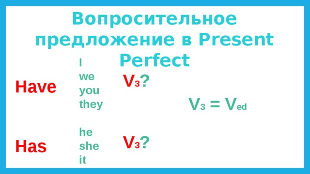 Вопросительное предложение в Present Perfect I we you they  he she it V 3 ? Have V 3 = V ed V 3 ? Has 