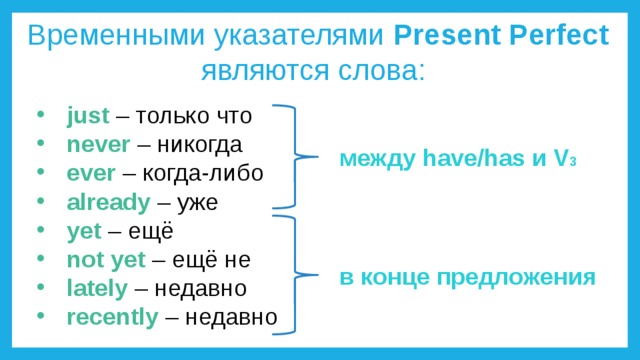 Временными указателями Present Perfect являются слова: just – только что never – никогда ever – когда-либо already – уже yet – ещё not yet – ещё не lately – недавно recently – недавно между have/has и V 3 в конце предложения 