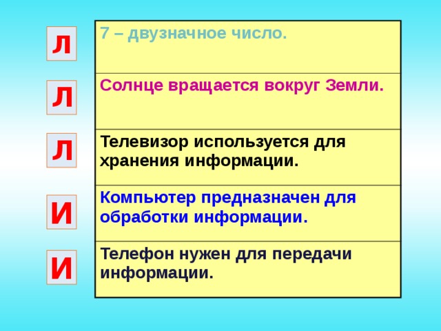 7 – двузначное число. Солнце вращается вокруг Земли. Телевизор используется для хранения информации. Компьютер предназначен для обработки информации. Телефон нужен для передачи информации. Л Л Л И И 