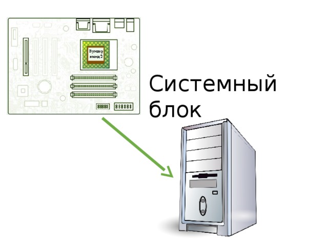 Системный блок 