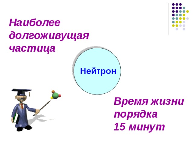Наиболее долгоживущая частица Нейтрон Время жизни порядка 15 минут 