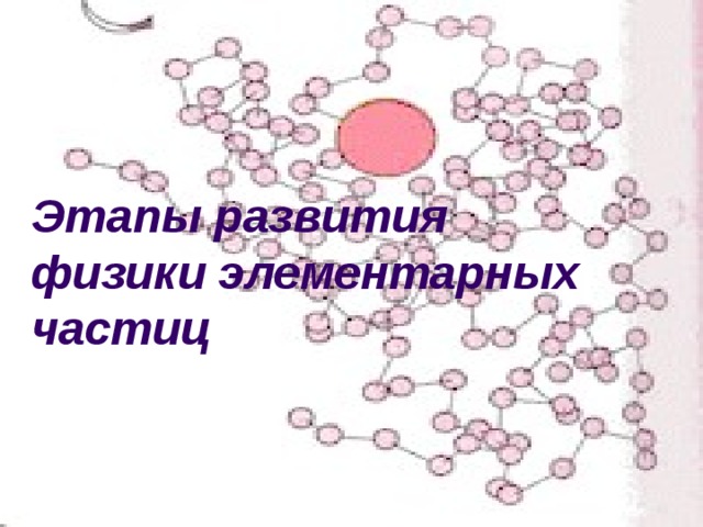 Этапы развития физики элементарных частиц 