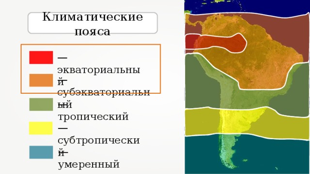 Климатические пояса — экваториальный — субэкваториальный — тропический — субтропический — умеренный 