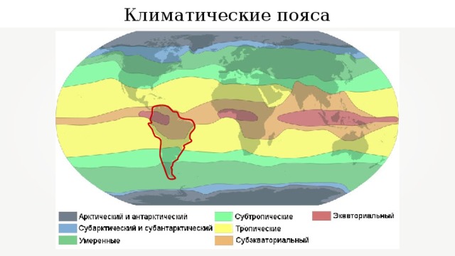 Климатические пояса 