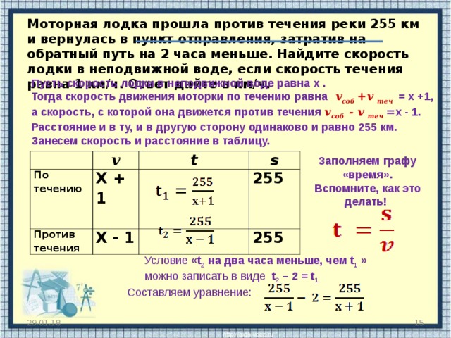  Моторная лодка прошла против течения реки 255 км и вернулась в пункт отправления, затратив на обратный путь на 2 часа меньше. Найдите скорость лодки в неподвижной воде, если скорость течения равна 1 км/ч. Ответ дайте в км/ч. Пусть скорость лодки в неподвижной воде равна х . Тогда скорость движения моторки по течению равна   v соб + v  теч = х +1, а скорость, с которой она движется против течения v соб - v  теч = х - 1. Расстояние и в ту, и в другую сторону одинаково и равно 255 км. Занесем скорость и расстояние в таблицу. Заполняем графу «время». Вспомните, как это делать! v По течению t Против течения Х + 1  s Х  - 1 255 255 Условие  « t 2 на два часа меньше, чем t 1 »  можно записать в виде  t 2 – 2 = t 1 Составляем уравнение: 29.01.18  