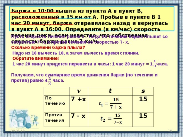   Баржа в 10:00 вышла из пункта А в пункт В, расположенный в 15 км от А. Пробыв в пункте В 1 час 20 минут, баржа отправилась назад и вернулась в пункт А в 16:00. Определите (в км/час) скорость течения реки, если известно, что собственная скорость баржи равна 7 км/ч. Пусть скорость течения равна х . Тогда по течению баржа плывет со скоростью 7+х, а против течения со скоростью 7- х. Сколько времени баржа плыла?  Надо из 16 вычесть 10, а затем вычесть время стоянки.  Обратите внимание!  1 час 20 минут придется перевести в часы: 1 час 20 минут = 1 часа. Получаем, что суммарное время движения баржи (по течению и против) равно 4 часа. По течению v t Против течения 7 +x  s 7 - x 15 15 29.01.18  