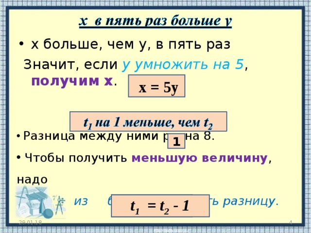 х больше, чем у, в пять раз  Значит, если у умножить на 5 , получим х .  х = 5у  Разница между ними равна 8.  Чтобы получить меньшую величину , надо  из  большей вычесть разницу.  1 z = y - 8 t 1 = t 2 - 1 29.01.18  