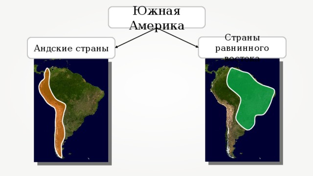 Южная Америка Страны равнинного востока Андские страны 