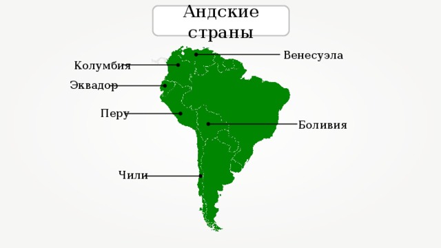 Андские страны Венесуэла Колумбия Эквадор Перу Боливия Чили 