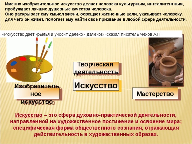 Именно изобразительное искусство делает человека культурным, интеллигентным, пробуждает лучшие душевные качества человека. Оно раскрывает ему смысл жизни, освещает жизненные цели, указывает человеку, для чего он живет, помогает ему найти свое призвание в любой сфере деятельности. «Искусство дает крылья и уносит далеко - далеко!» -сказал писатель  Чехов А.П. Творческая деятельность Искусство Мастерство Изобразитель ное искусство Искусство – это сфера духовно-практической деятельности, направленной на художественное постижение и освоение мира; специфическая форма общественного сознания, отражающая действительность в художественных образах.