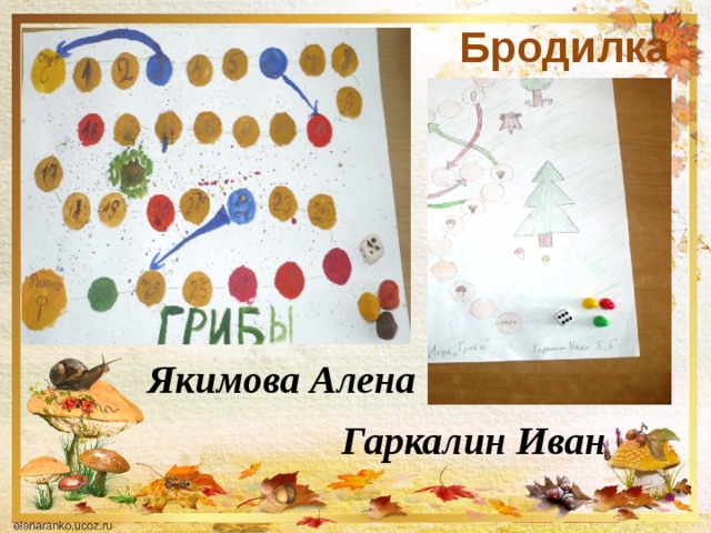  Бродилка Якимова Алена Гаркалин Иван 