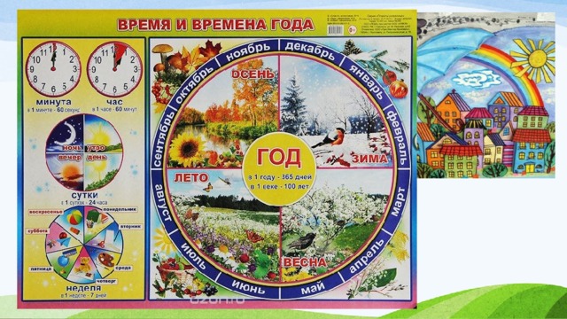 Плакат должен восприниматься  на большом расстоянии, выделяясь среди других  источников информации. 