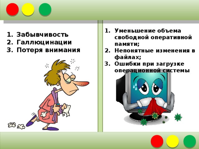 Уменьшение объема свободной оперативной памяти; Непонятные изменения в файлах; Ошибки при загрузке операционной системы Забывчивость Галлюцинации Потеря внимания