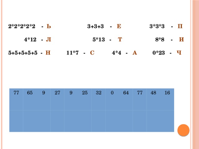 2*2*2*2*2 - Ь 3+3+3 - Е 3*3*3 - П   4*12 - Л 5*13 - Т 8*8 - И  5+5+5+5+5 - Н 11*7 - С 4*4 - А 0*23 - Ч 77 65 9 27 9 25 32 0 64 77 48 16 