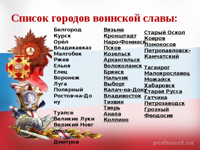 Список городов воинской славы: Вязьма  Белгород  Курск  Кронштадт  Орёл  Наро-Фоминск  Владикавказ  Псков  Малгобек  Козельск  Ржев  Архангельск  Волоколамск  Ельня  Елец  Брянск  Воронеж  Нальчик  Луга  Выборг  Полярный  Калач-на-Дону  Владивосток  Ростов-на-Дону  Тихвин  Туапсе  Великие Луки  Тверь  Великий Новгород  Анапа  Дмитров  Колпино  Старый Оскол  Ковров  Ломоносов  Петропавловск-Камчатский  Таганрог  Малоярославец  Можайск  Хабаровск  Старая Русса  Гатчина  Петрозаводск  Грозный  Феодосия   