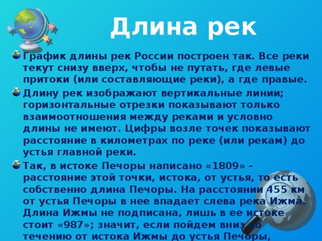 Длина рек График длины рек России построен так. Все реки текут снизу вверх, чтобы не путать, где левые притоки (или составляющие реки), а где правые. Длину рек изображают вертикальные линии; горизонтальные отрезки показывают только взаимоотношения между реками и условно длины не имеют. Цифры возле точек показывают расстояние в километрах по реке (или рекам) до устья главной реки. Так, в истоке Печоры написано «1809» - расстояние этой точки, истока, от устья, то есть собственно длина Печоры. На расстоянии 455 км от устья Печоры в нее впадает слева река Ижма. Длина Ижмы не подписана, лишь в ее истоке стоит «987»; значит, если пойдем вниз по течению от истока Ижмы до устья Печоры, пройдем 987 км, из них 455 приходятся на Печору, то есть длина Ижмы.  