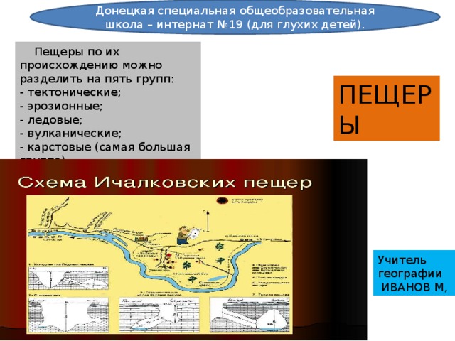 Донецкая специальная общеобразовательная школа – интернат №19 (для глухих детей).  Пещеры по их происхождению можно разделить на пять групп: - тектонические; - эрозионные; - ледовые; - вулканические; - карстовые (самая большая группа). ПЕЩЕРЫ Учитель географии  ИВАНОВ М, 