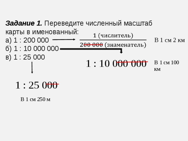 Задание 1.  Переведите численный масштаб карты в именованный: а) 1 : 200 000  б) 1 : 10 000 000  в) 1 : 25 000   В 1 см 2 км 1 : 10 000 000 В 1 см 100 км 1 : 25 000 В 1 см 250 м 