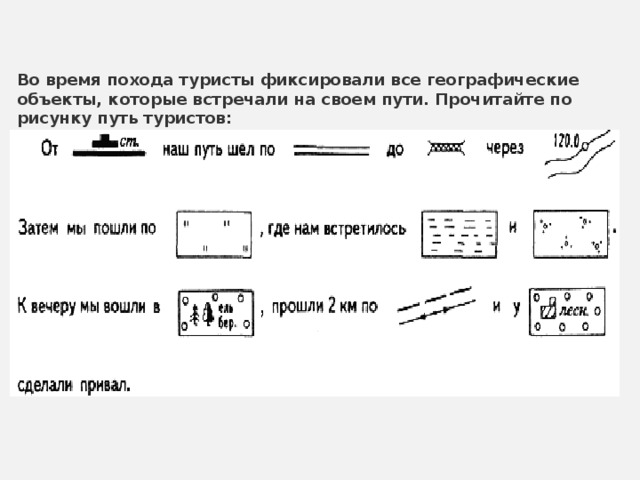Во время похода туристы фиксировали все географические объекты, которые встречали на своем пути. Прочитайте по рисунку путь туристов: 
