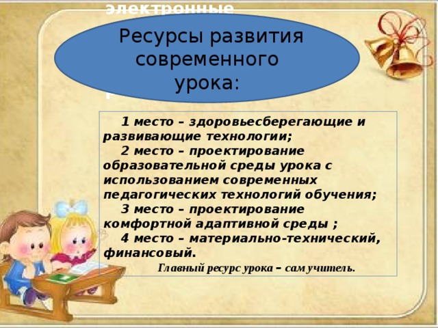 1 место – здоровьесберегающие и развивающие технологии; 2 место – проектирование образовательной среды урока с использованием современных педагогических технологий обучения; 3 место – проектирование комфортной адаптивной среды ; 4 место – материально-технический, финансовый. Главный ресурс урока – сам учитель.   Ресурсы развития современного урока:  электронные  образовательные  ресурсы                   