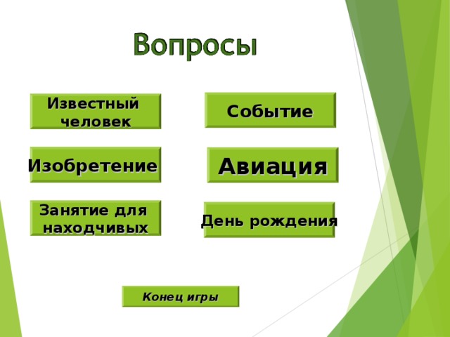 Событие Известный человек Изобретение Авиация Занятие для находчивых День рождения Конец игры 