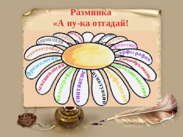 Разминка «А ну-ка отгадай! 