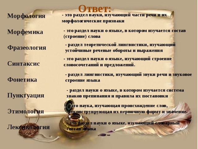 Ответ: Морфология - это раздел науки, изучающий части речи и их морфологические признаки  Морфемика  Фразеология  Синтаксис  Фонетика  Пунктуация  Этимология  Лексикология - это раздел науки о языке, в котором изучается состав (строение) слова - раздел теоретической лингвистики, изучающий устойчивые речевые обороты и выражения - это раздел науки о языке, изучающий строение словосочетаний и предложений. - раздел лингвистики, изучающий звуки речи и звуковое строение языка - раздел науки о языке, в котором изучается система знаков препинания и правила их постановки - это наука, изучающая происхождение слов, реконструирующая их первичную форму и значение. - это раздел науки о языке, изучающий словарный состав языка 