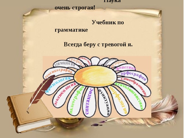 Грамматика! Грамматика- Наука очень строгая! Учебник по грамматике Всегда беру с тревогой я. Она трудна, но без неё Плохое было бы житьё! 