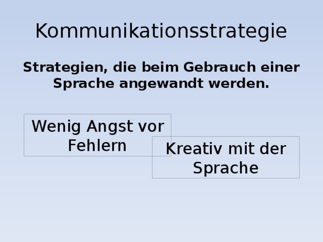 Kommunikationsstrategie Strategien, die beim Gebrauch einer Sprache angewandt werden. Wenig Angst vor Fehlern Kreativ mit der Sprache 