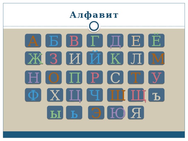 Алфавит Д Ё Е А Г В Б Ж И Й К Л М З С У Т П Р О Н Ф Х Ц Ч Ш Щ ъ ы ь Э Ю Я 