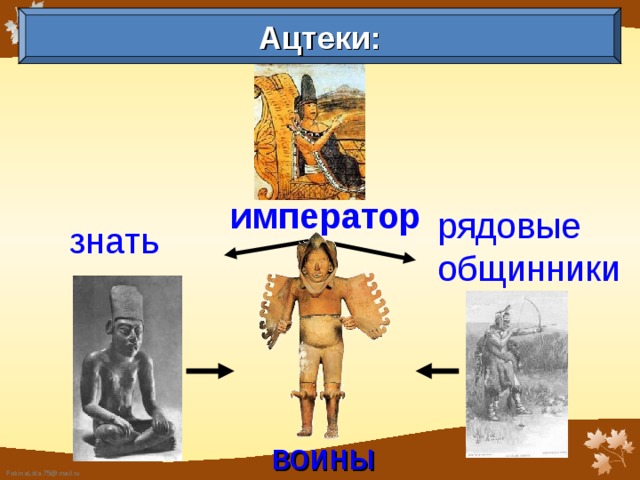Ацтеки: император рядовые общинники знать воины 