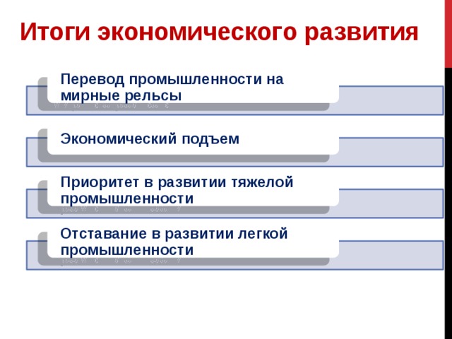 Итоги экономического развития Перевод промышленности на мирные рельсы Экономический подъем Приоритет в развитии тяжелой промышленности Отставание в развитии легкой промышленности 