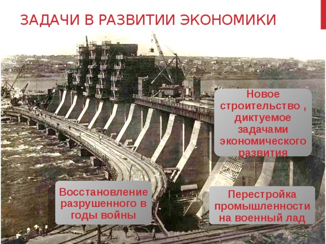 Задачи в развитии экономики Новое строительство , диктуемое задачами экономического развития Восстановление разрушенного в годы войны Перестройка промышленности на военный лад 