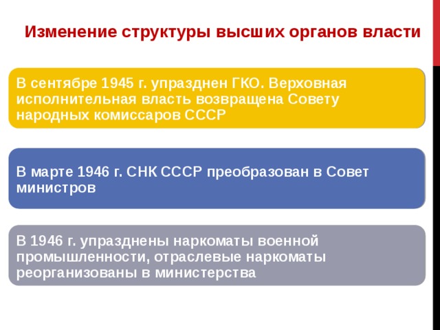 Изменение структуры высших органов власти В сентябре 1945 г. упразднен ГКО. Верховная исполнительная власть возвращена Совету народных комиссаров СССР  В марте 1946 г. СНК СССР преобразован в Совет министров В 1946 г. упразднены наркоматы военной промышленности, отраслевые наркоматы реорганизованы в министерства 