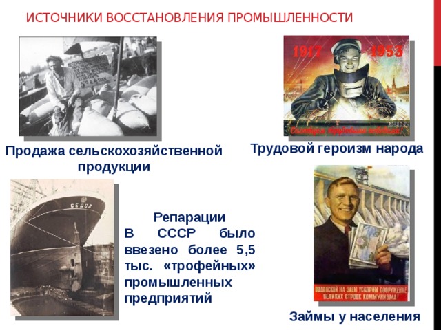 Источники восстановления промышленности Трудовой героизм народа Продажа сельскохозяйственной продукции Репарации В СССР было ввезено более 5,5 тыс. «трофейных» промышленных предприятий Займы у населения 