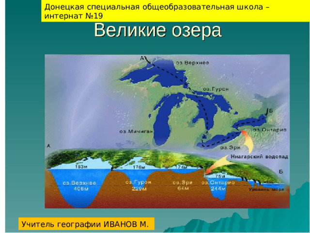 Донецкая специальная общеобразовательная школа – интернат №19 Учитель географии ИВАНОВ М. 