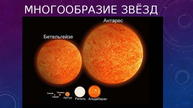 Многообразие звёзд 