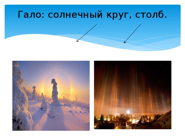 Гало: солнечный круг, столб.   