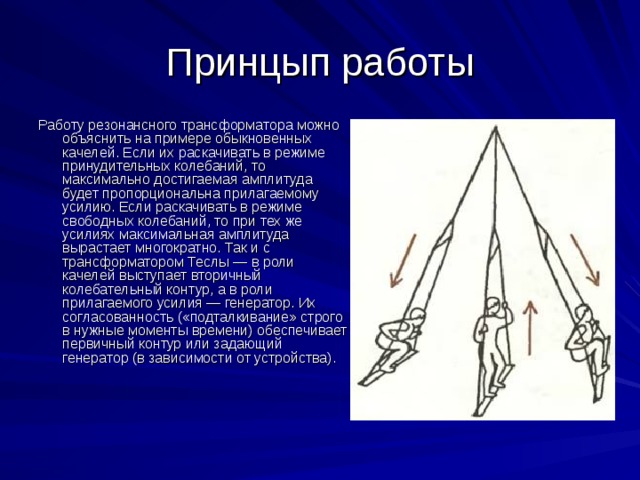 Принцып работы Работу резонансного трансформатора можно объяснить на примере обыкновенных качелей. Если их раскачивать в режиме принудительных колебаний, то максимально достигаемая амплитуда будет пропорциональна прилагаемому усилию. Если раскачивать в режиме свободных колебаний, то при тех же усилиях максимальная амплитуда вырастает многократно. Так и с трансформатором Теслы — в роли качелей выступает вторичный колебательный контур, а в роли прилагаемого усилия — генератор. Их согласованность («подталкивание» строго в нужные моменты времени) обеспечивает первичный контур или задающий генератор (в зависимости от устройства). 
