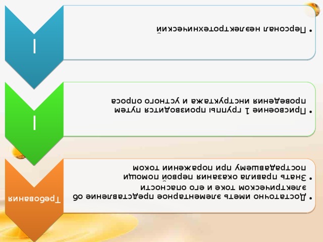 I Персонал неэлектротехнический Персонал неэлектротехнический I Присвоение 1 группы производится путем проведения инструктажа и устного опроса Присвоение 1 группы производится путем проведения инструктажа и устного опроса Требования Достаточно иметь элементарное представление об электрическом токе и его опасности Знать правила оказания первой помощи пострадавшему при поражении током Достаточно иметь элементарное представление об электрическом токе и его опасности Знать правила оказания первой помощи пострадавшему при поражении током 