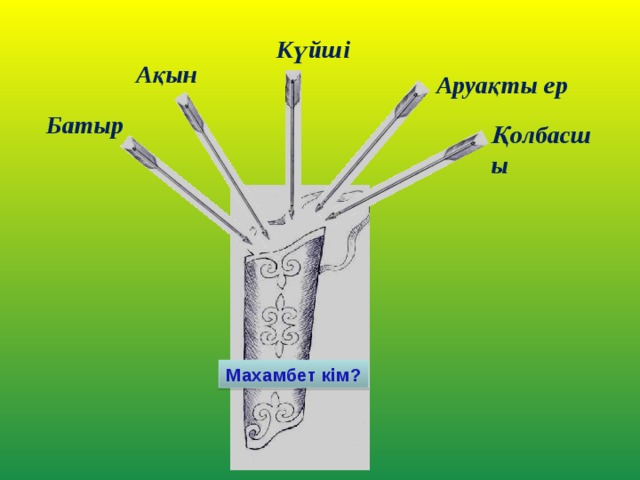 Күйші Ақын Аруақты ер Батыр Қолбасшы Махамбет кім? 