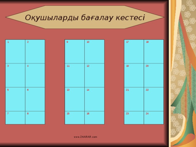Оқушыларды  бағалау кестесі 1 3 2 4 5 7 9 6 11 8 10 12 13 15 14 17 16 18 19 20 21 22 23 24 www.ZHARAR.com 