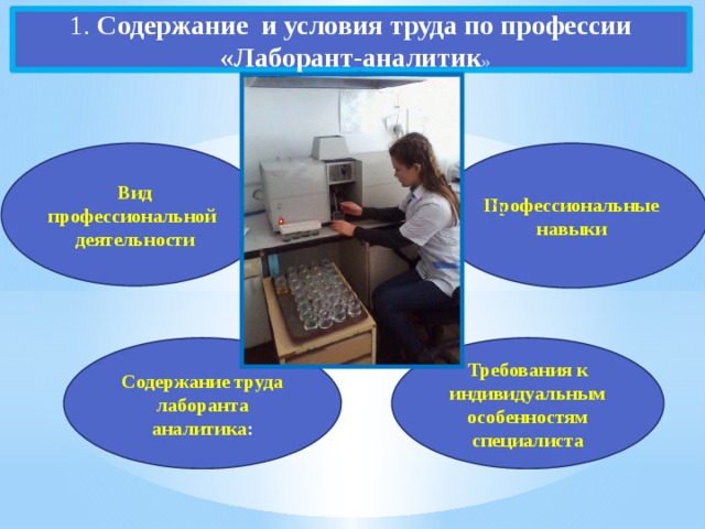  1. Содержание и условия труда по профессии  «Лаборант-аналитик » Вид профессиональной деятельности Профессиональные навыки Содержание труда лаборанта аналитика : Требования к индивидуальным особенностям специалиста 