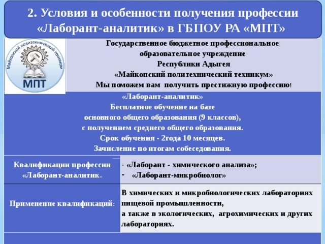 2. Условия и особенности получения профессии «Лаборант-аналитик» в ГБПОУ РА «МПТ»   Государственное бюджетное профессиональное «Лаборант-аналитик» образовательное учреждение Бесплатное обучение на базе  Республики Адыгея основного общего образования (9 классов),   Квалификации профессии    «Лаборант-аналитик »: «Майкопский политехнический техникум» с получением среднего общего образования. - «Лаборант - химического анализа»; Срок обучения - 2года 10 месяцев. Применение квалификаций :   Мы поможем вам получить престижную профессию !   Зачисление по итогам собеседования. «Лаборант-микробиолог» В химических и микробиологических лабораториях пищевой промышленности, а также в экологических, агрохимических и других лабораториях.   