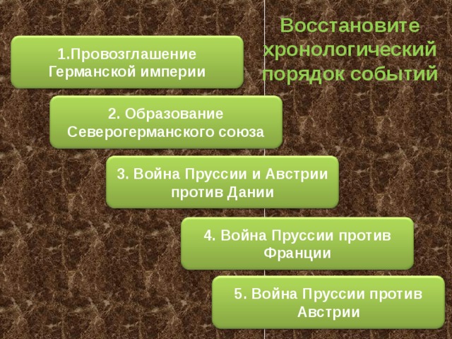 Восстановите хронологический порядок событий 1.Провозглашение Германской империи 2. Образование Северогерманского союза 3. Война Пруссии и Австрии против Дании 4. Война Пруссии против Франции 5. Война Пруссии против Австрии 