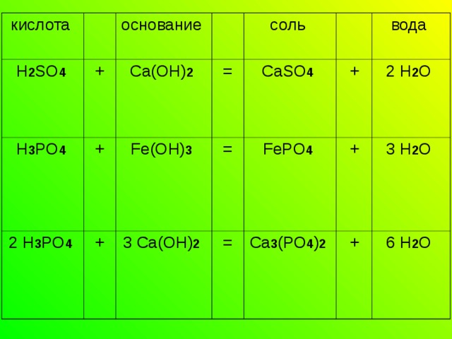 кислота H 2 SO 4 H 3 PO 4 + основание 2 H 3 PO 4  + Ca(OH) 2  + = Fe(OH) 3  соль 3 Ca(OH) 2  = CaSO 4  + вода FePO 4  = Ca 3 (PO 4 ) 2  + 2 H 2 O 3 H 2 O + 6 H 2 O 