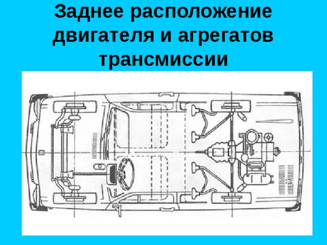 Заднее расположение двигателя и агрегатов трансмиссии 